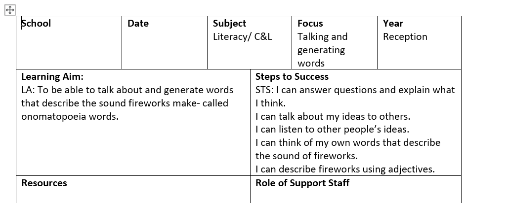 Lesson plan: literacy, fireworks sounds, reception year.