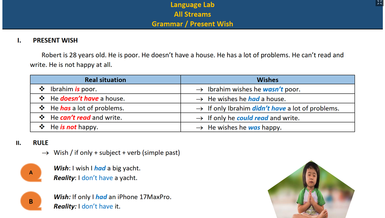 Grammar lesson on present wishes with examples.