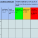AQA GCSE COMBINED SCIENCE COMPLETE BEGINNER STARTING CHECKLIST