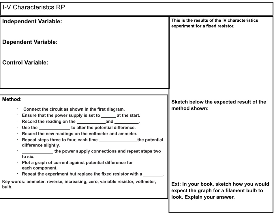 I-V characteristics experiment worksheet with incomplete fields.