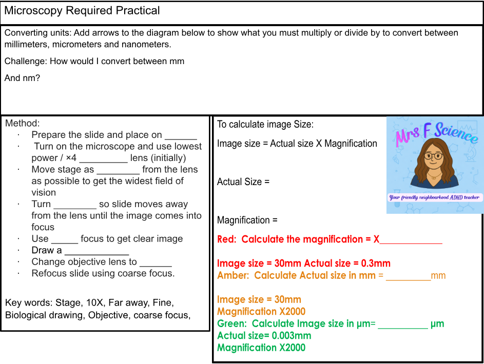 Microscopy practical worksheet: conversion, magnification, method steps.