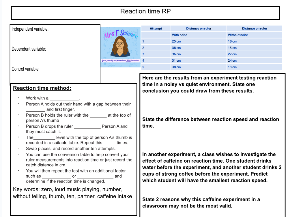 Reaction time experiment method and results comparison