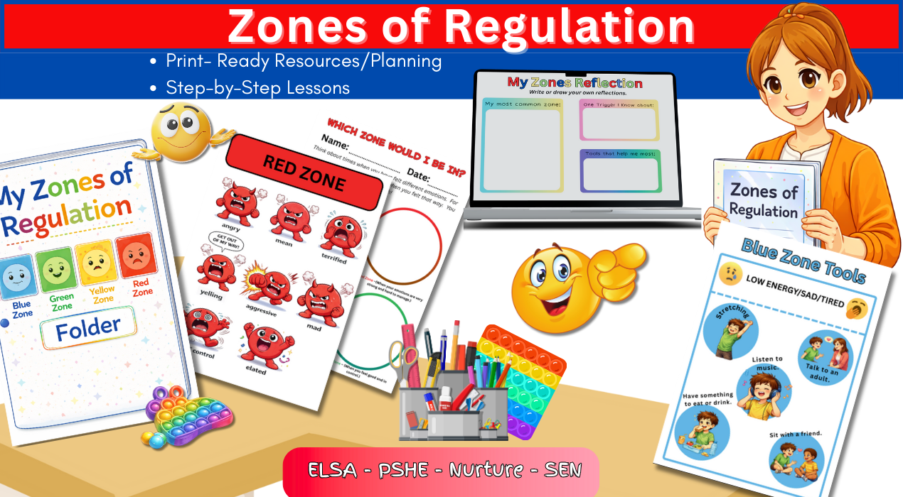 Zones of Regulation resources and tools for emotions.