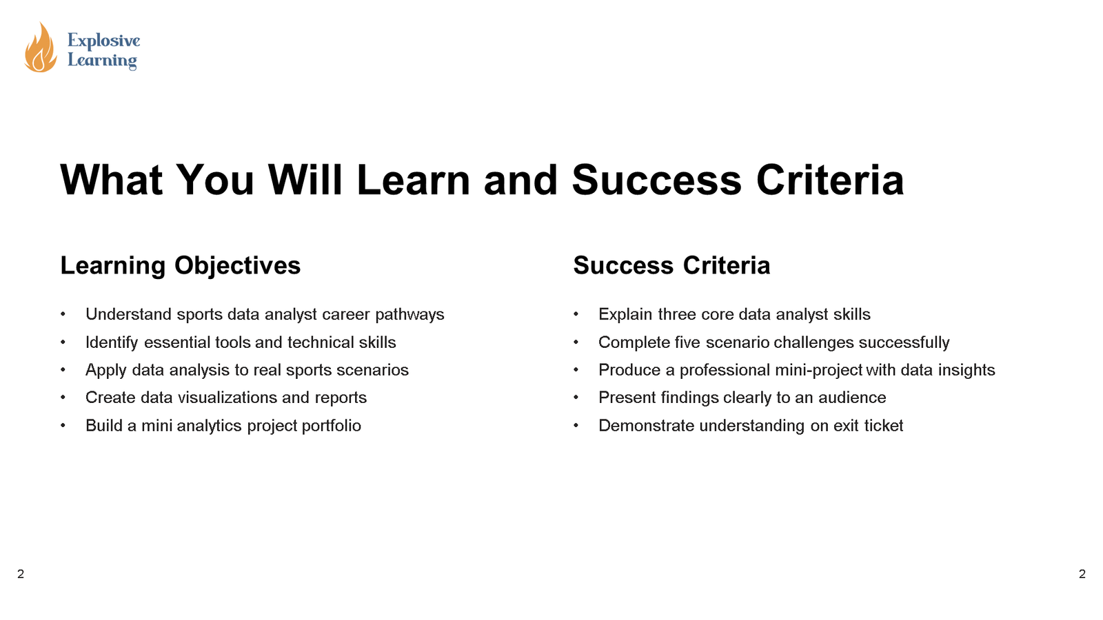 Sports data analysis learning objectives and success criteria.