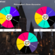 Philosopher’s Stone discussion wheel