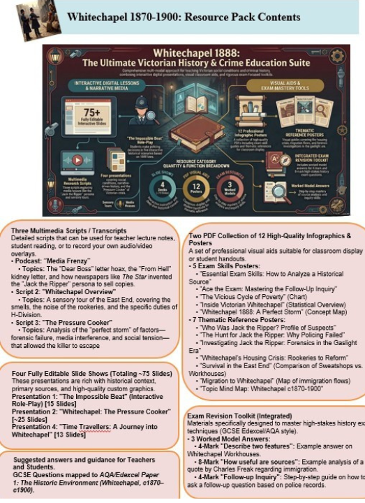 Infographic showcasing Victorian crime education resources.