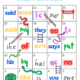 Snakes and Ladders – Year 1 Common Exception Words