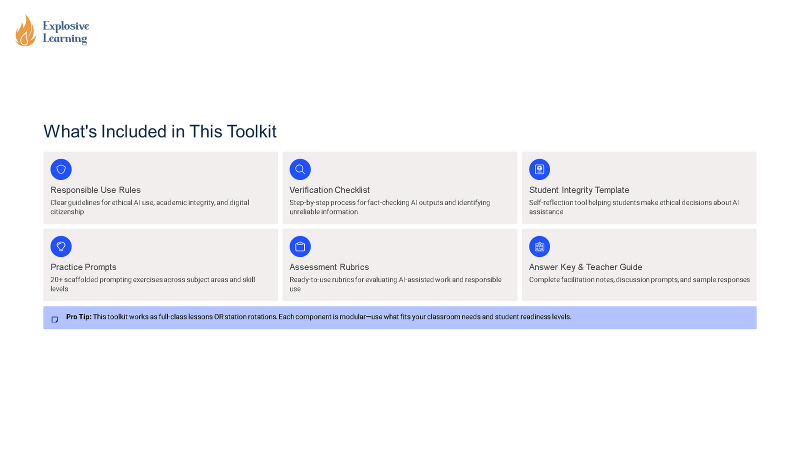 AI toolkit overview with included resources list