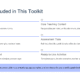 Toolkit contents overview with six sections listed
