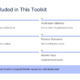 Toolkit contents overview with six sections listed