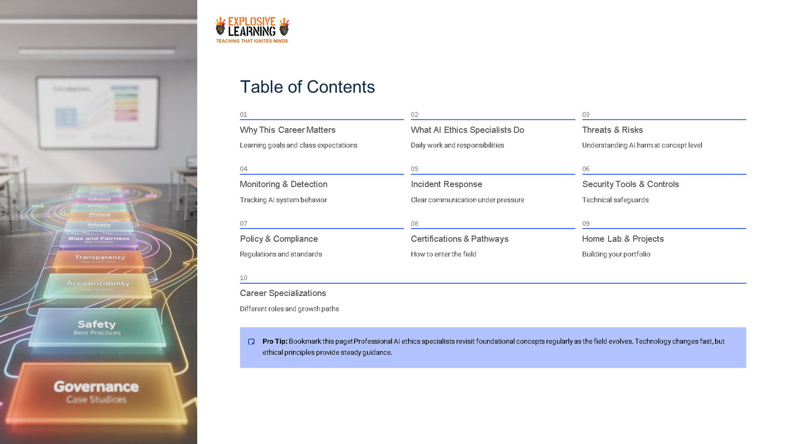 AI ethics course table of contents slide