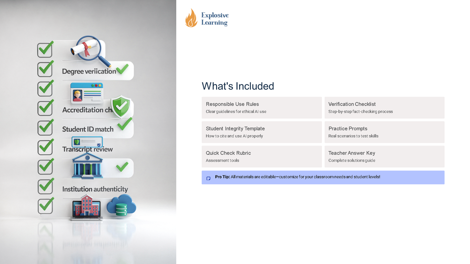 Education verification checklist and included resources overview
