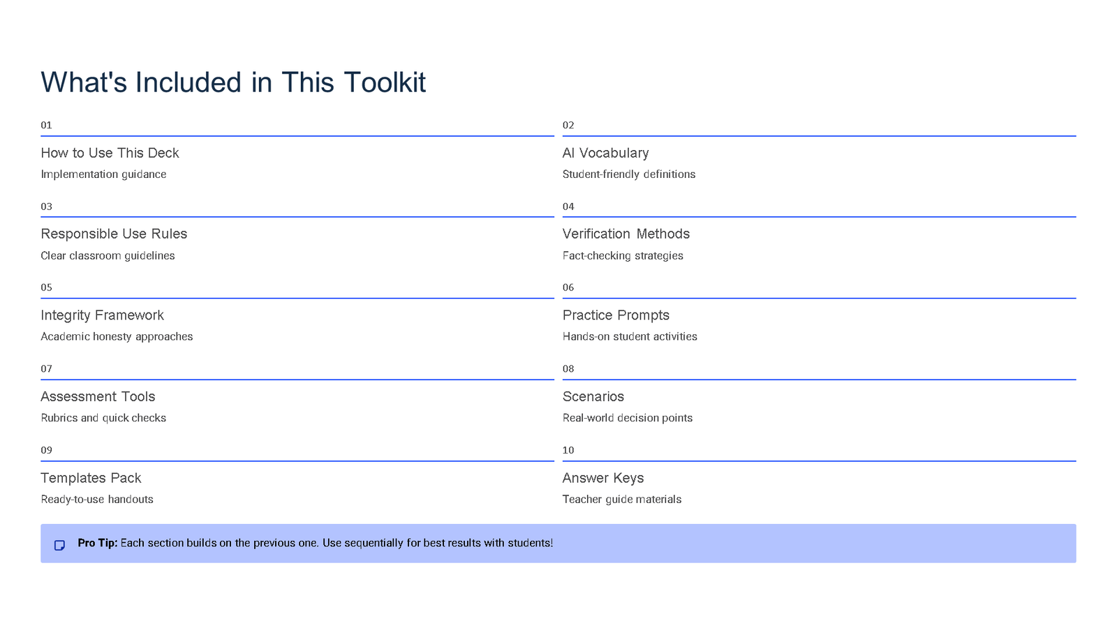 Toolkit contents overview slide with ten sections