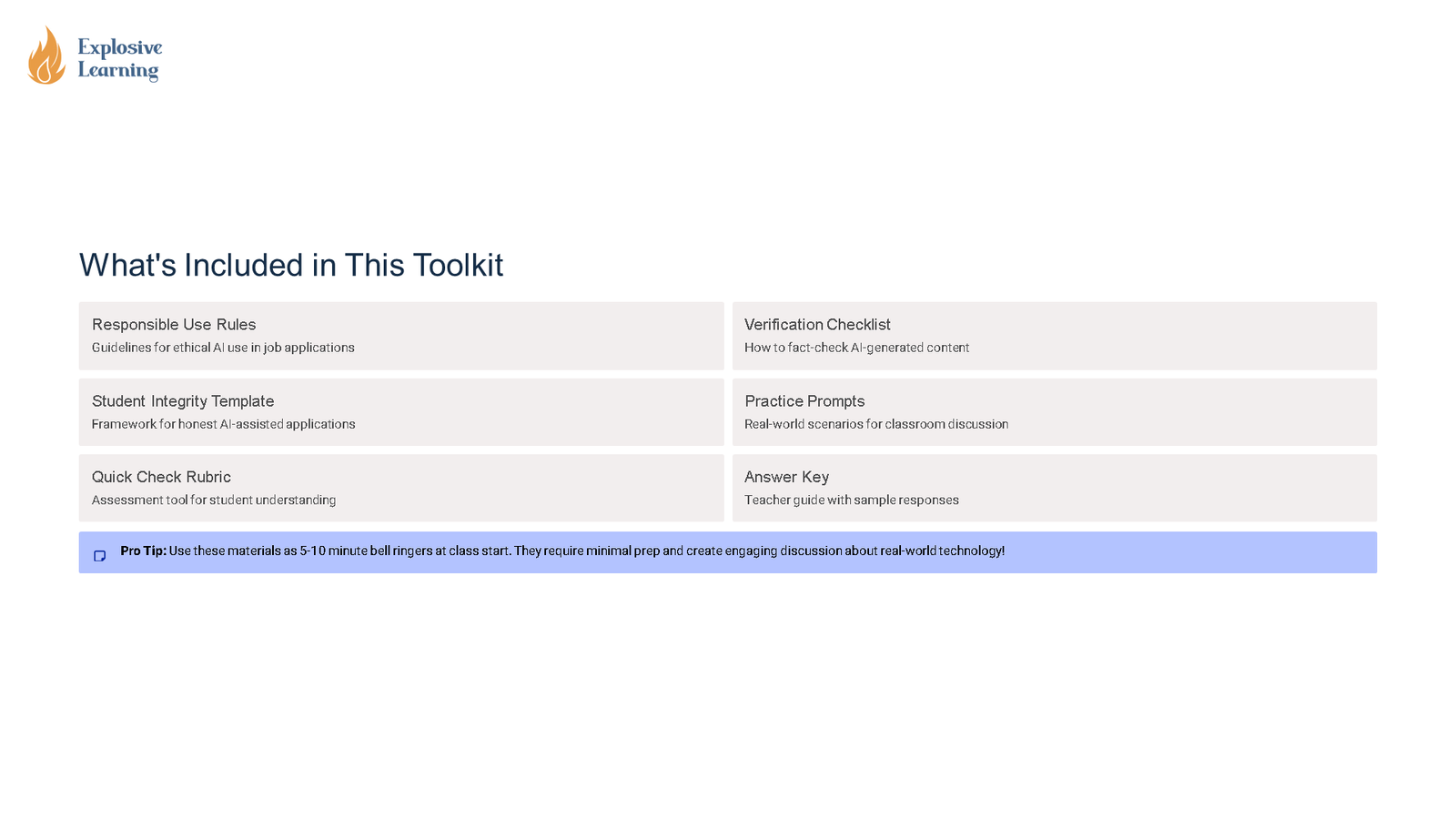 Toolkit contents overview with six educational resources