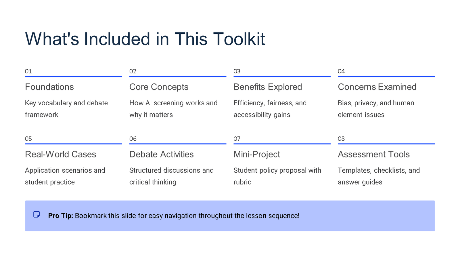Overview slide showing toolkit contents and sections