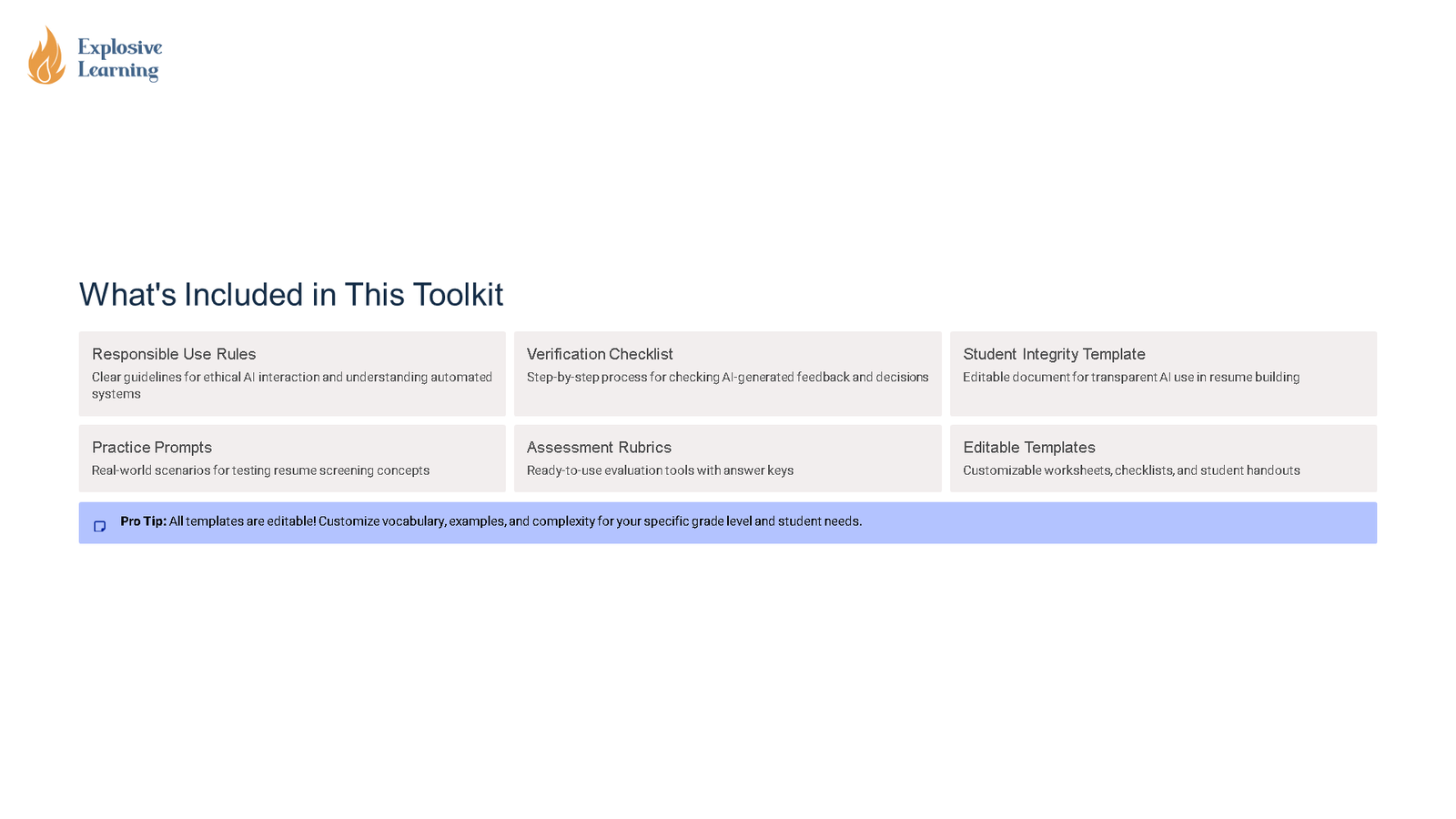 Toolkit contents overview with six resource categories