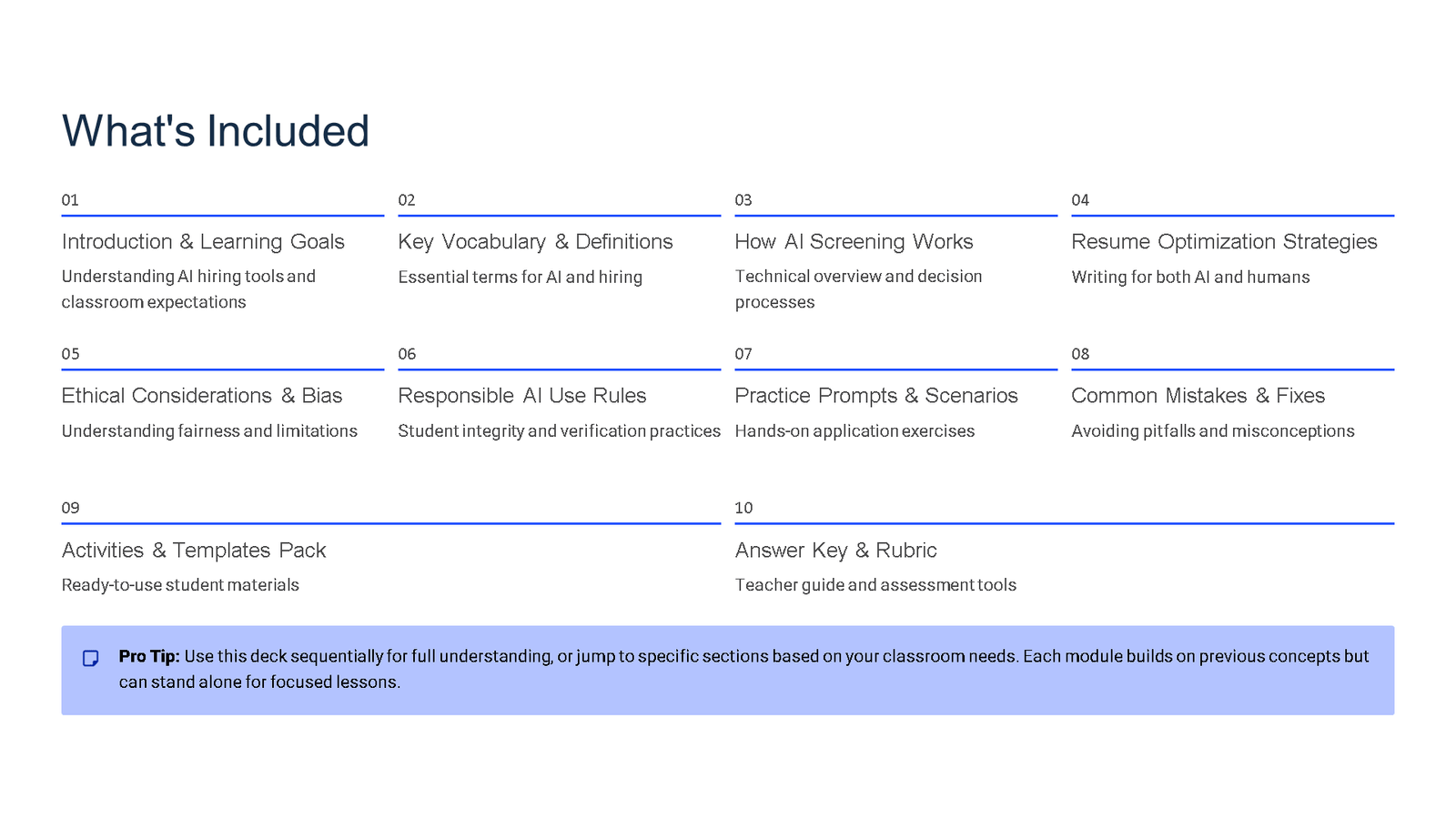 Course outline slide listing AI hiring modules