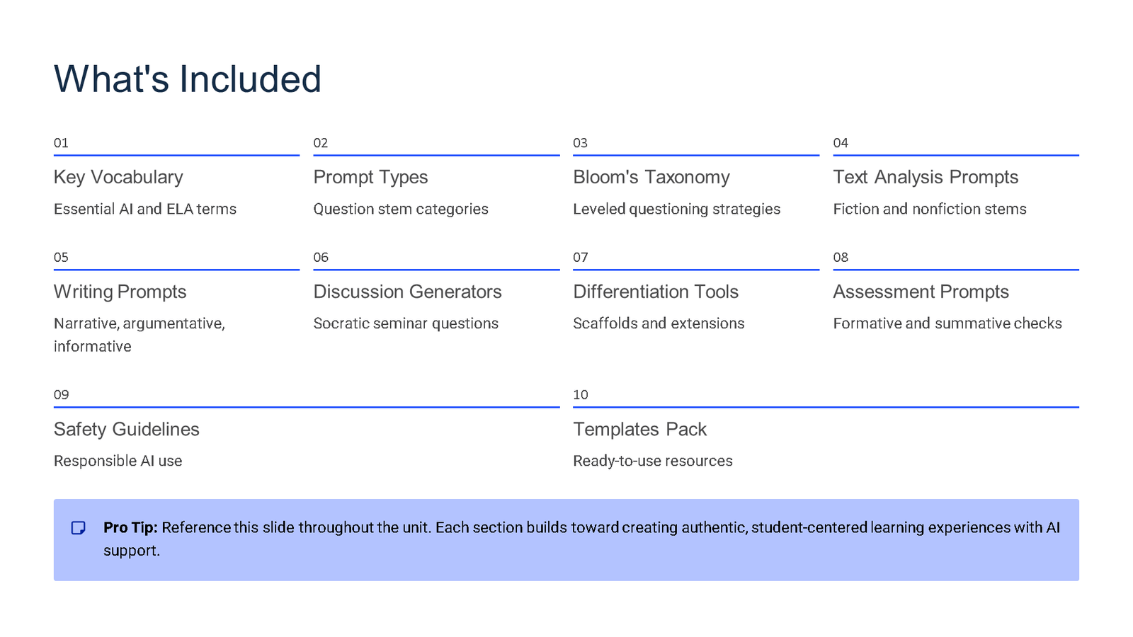 Slide outlining what's included in AI resource pack