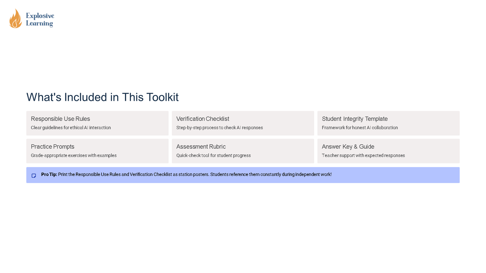 Toolkit contents overview with six educational resources