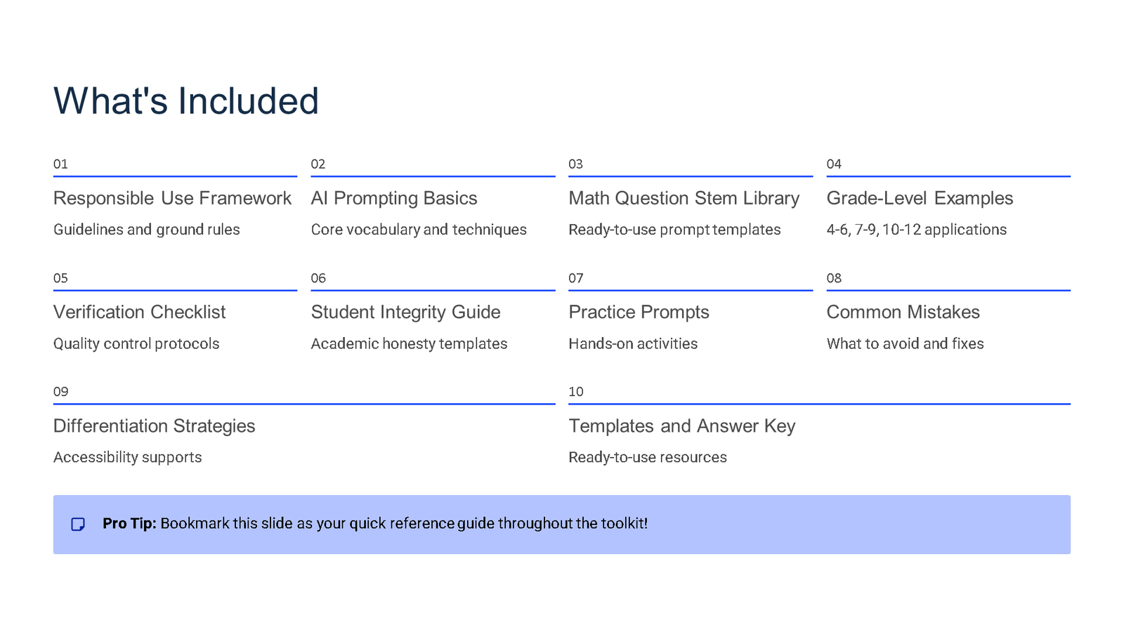 Slide outlining toolkit contents and resources overview