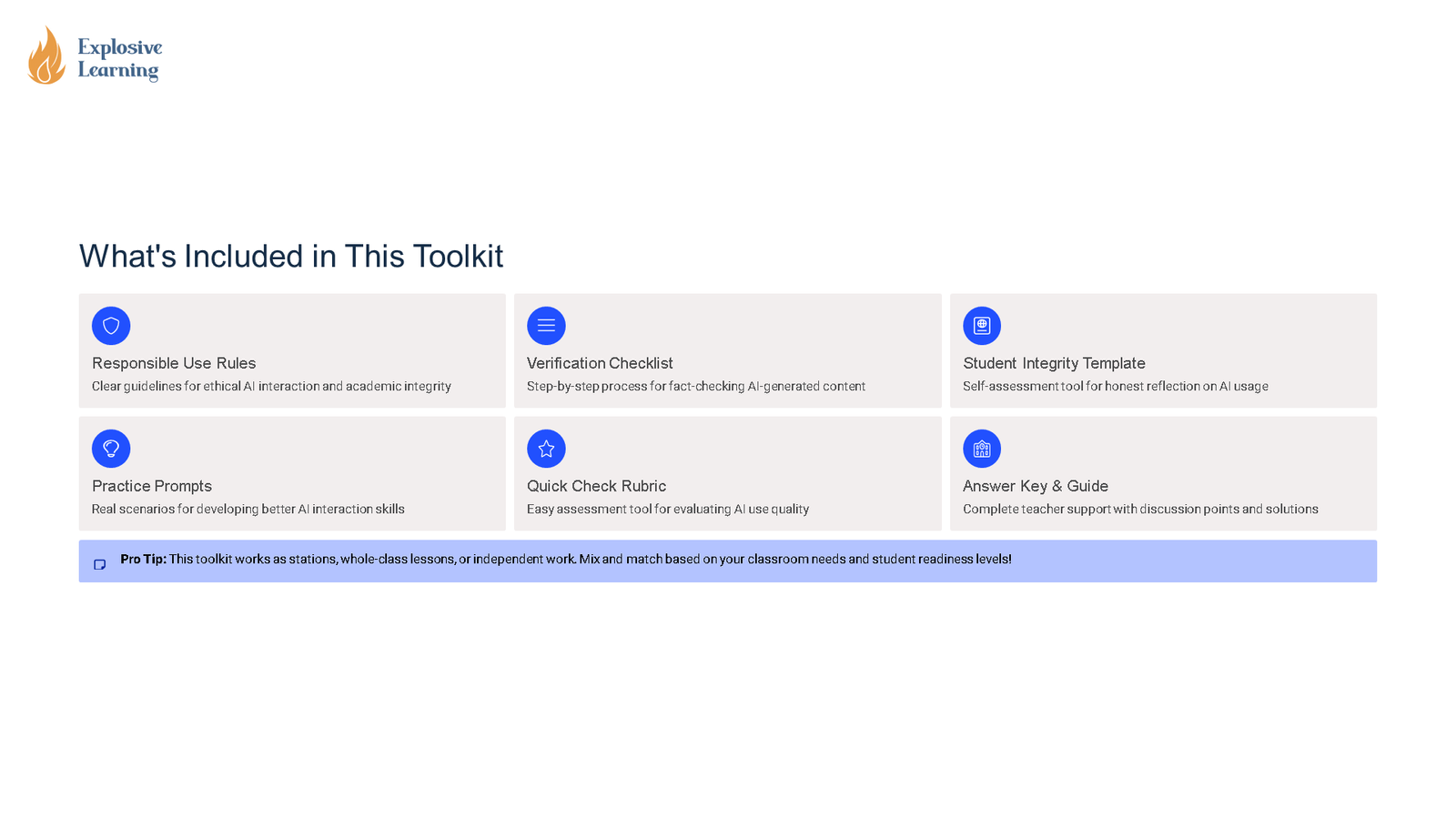 AI toolkit contents overview with six resource tiles