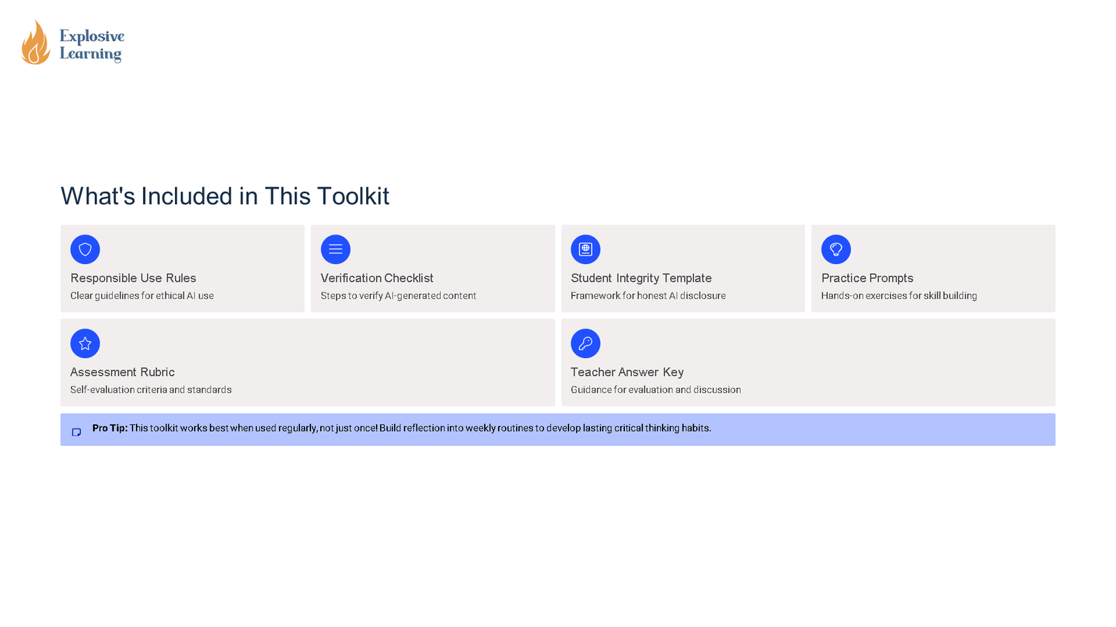 AI toolkit contents overview with six components