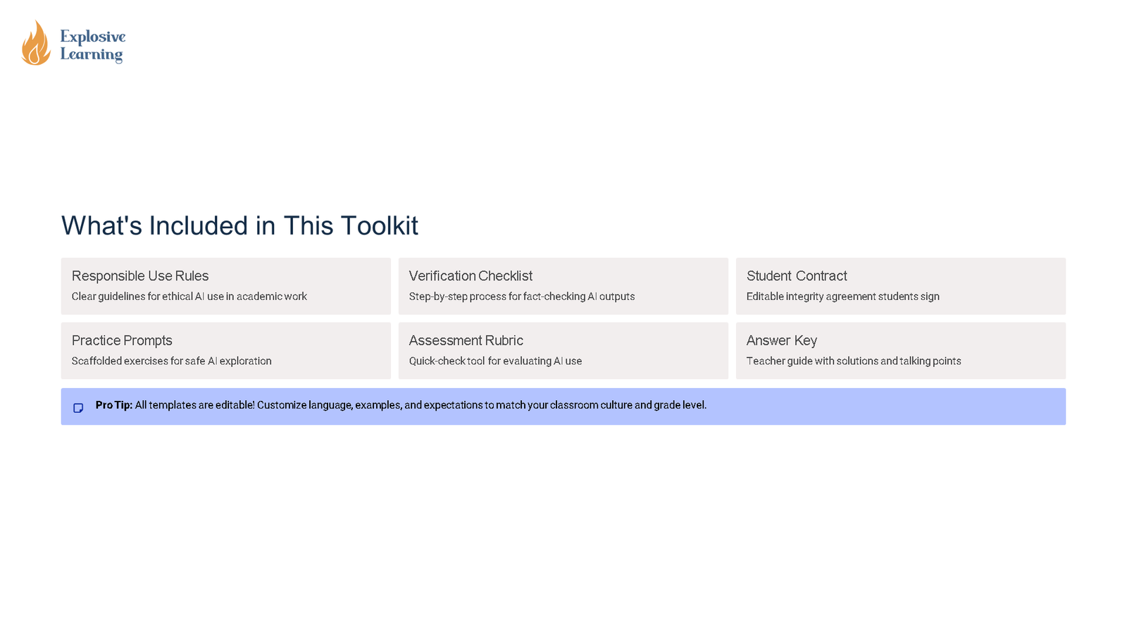 Toolkit contents overview with six educational resources