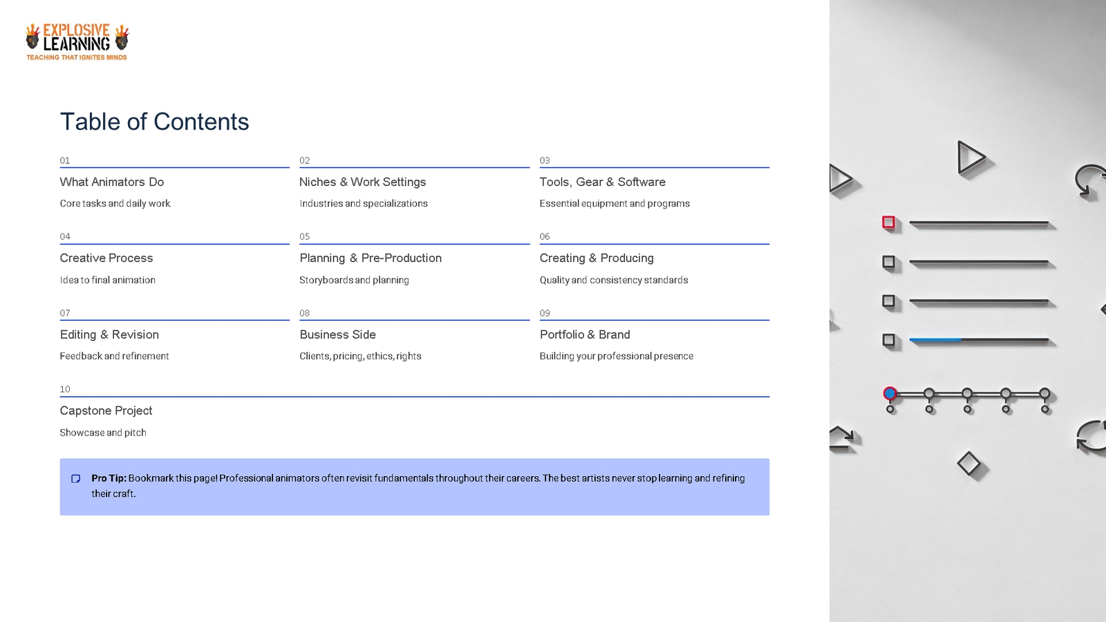 Animation course table of contents slide
