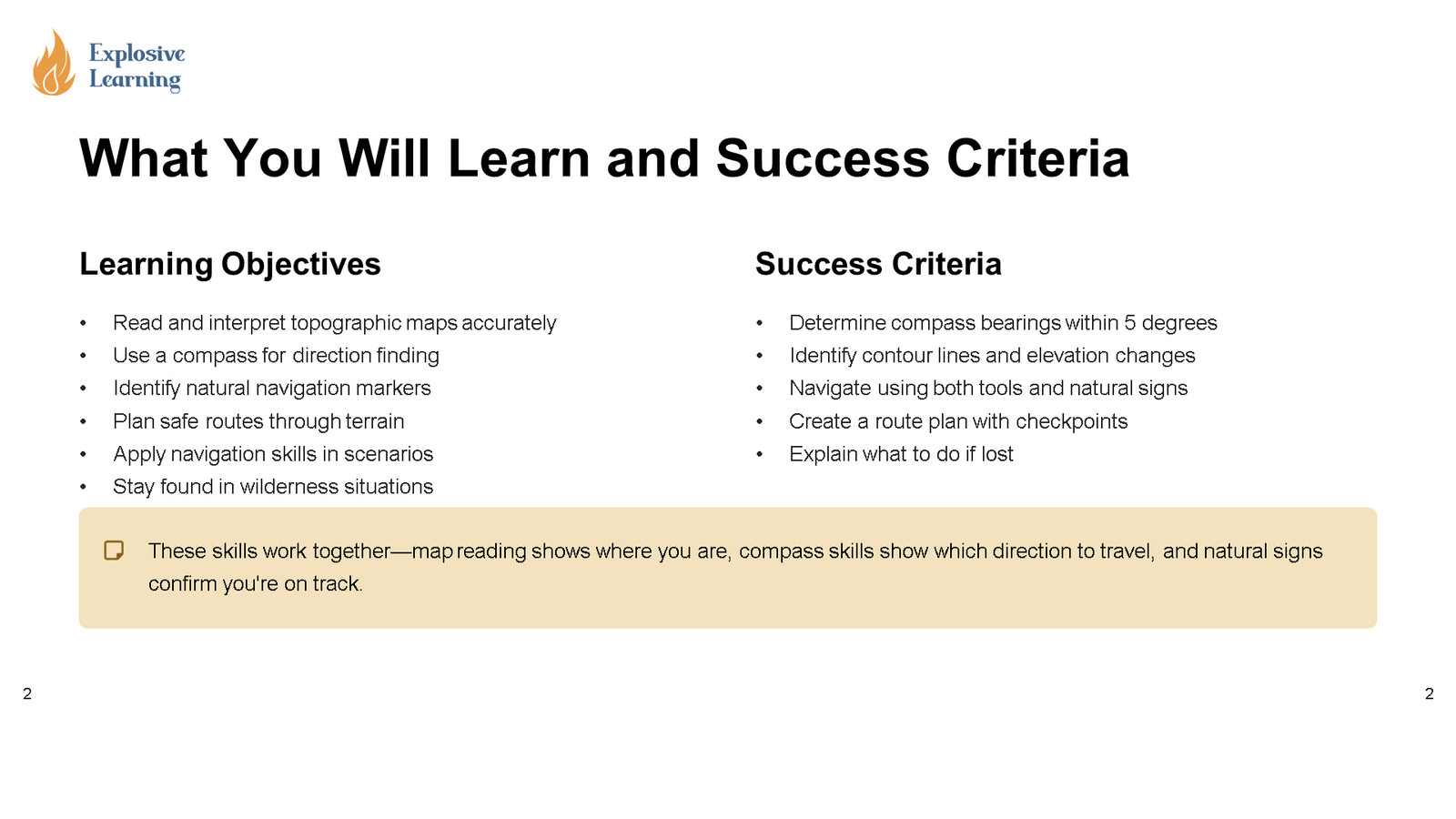 Learning objectives and success criteria slide