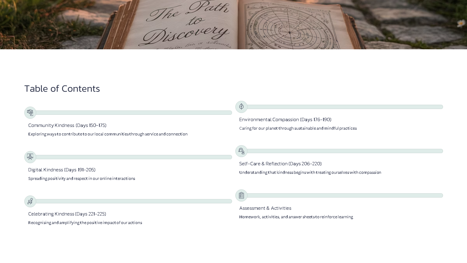 Table of contents page on kindness themes