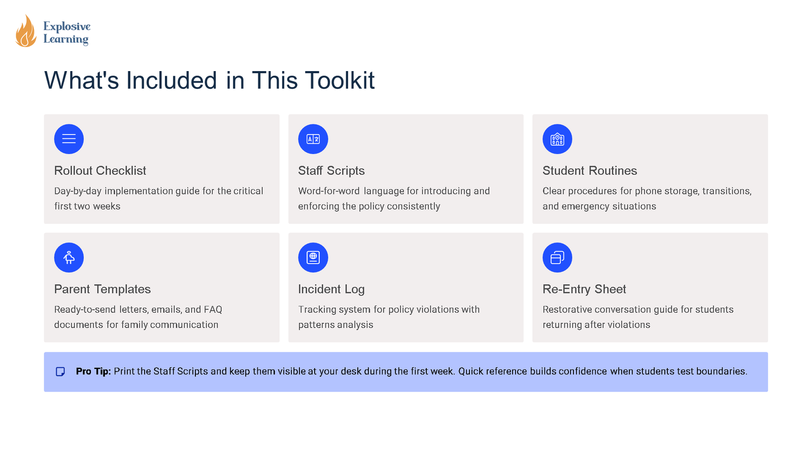 Toolkit contents overview with six resource sections