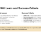 Lesson objectives and success criteria slide
