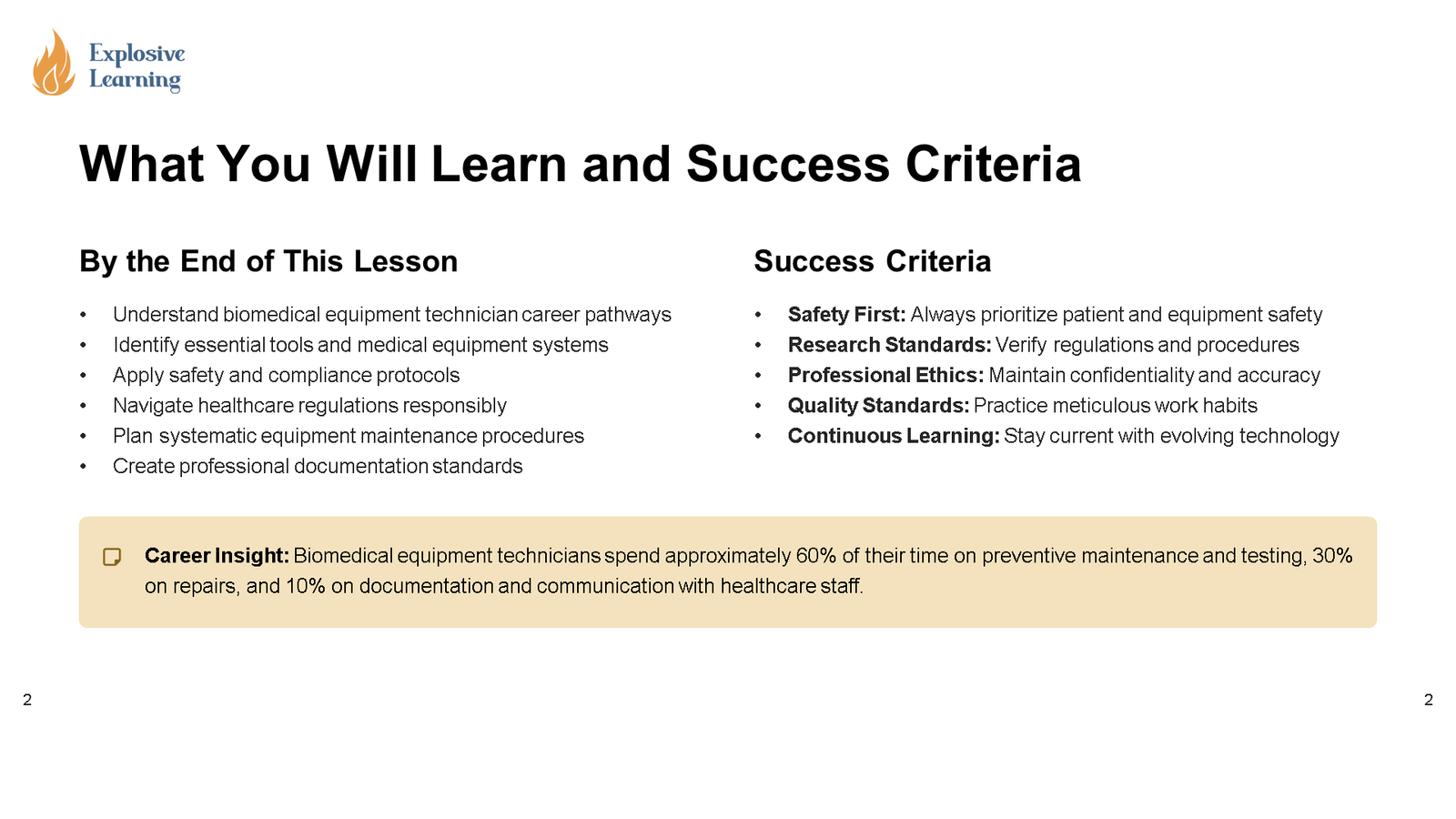 Lesson objectives and success criteria slide