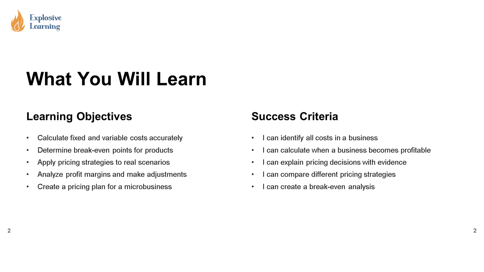 Business studies learning objectives and success criteria slide