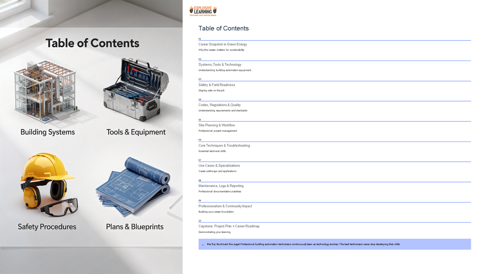 Training manual table of contents with engineering visuals