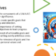 SMART objectives slide with target illustration