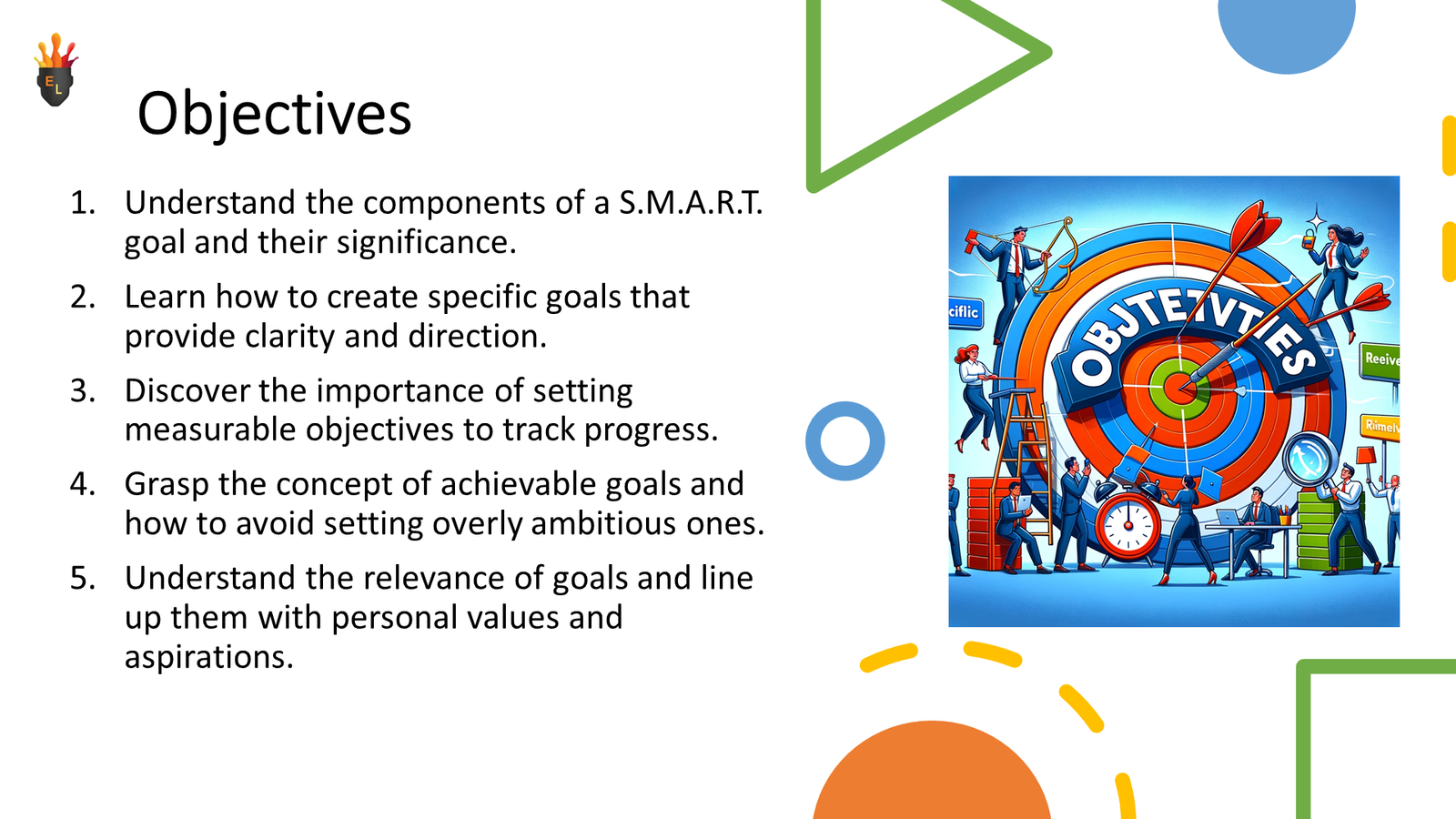 SMART objectives slide with target illustration