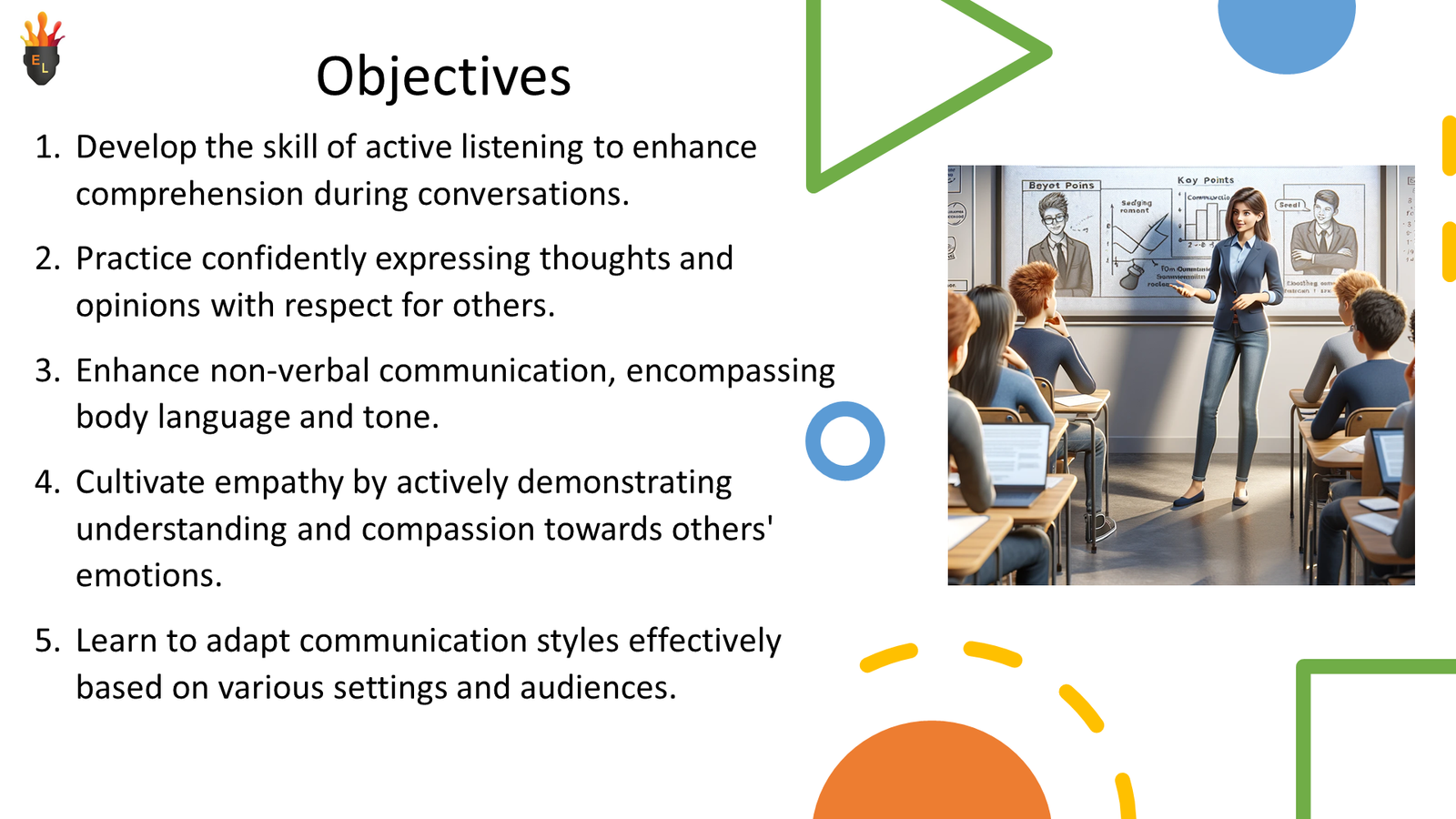 Presentation slide with communication objectives and classroom scene