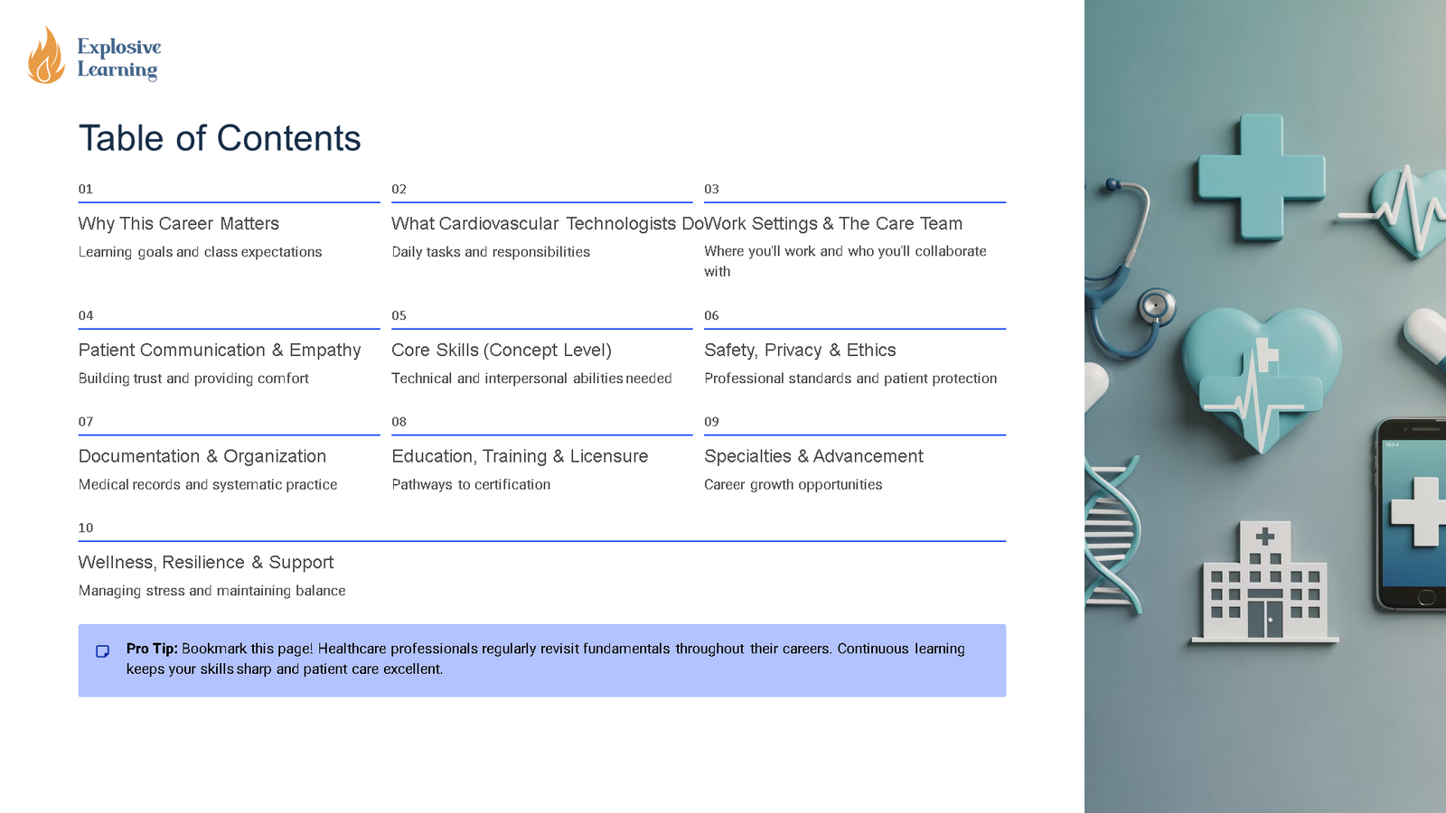 Healthcare course table of contents slide