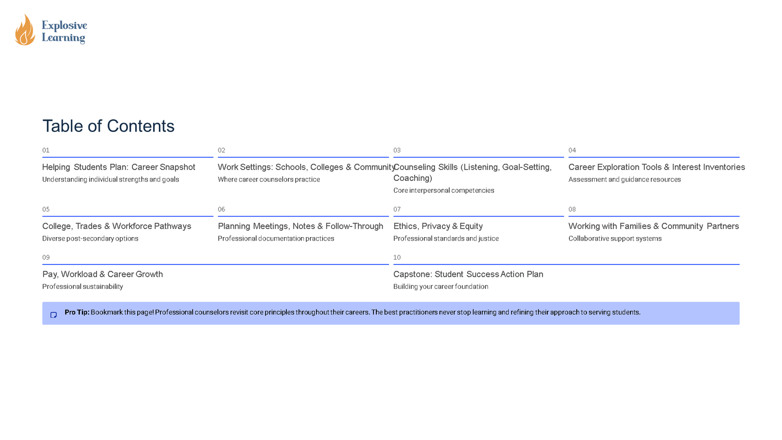 Career counselling course table of contents slide