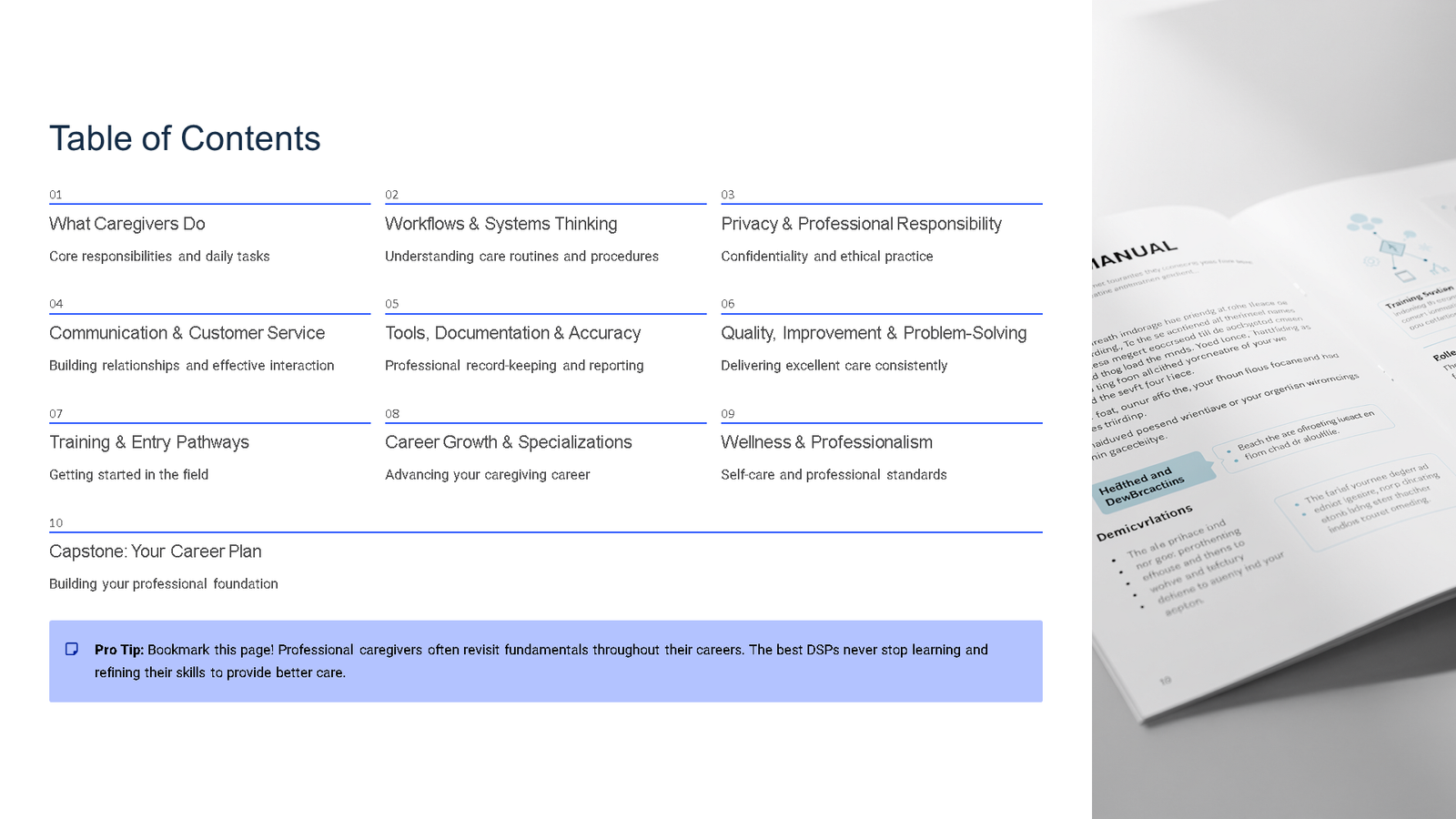 Caregiver training manual table of contents page