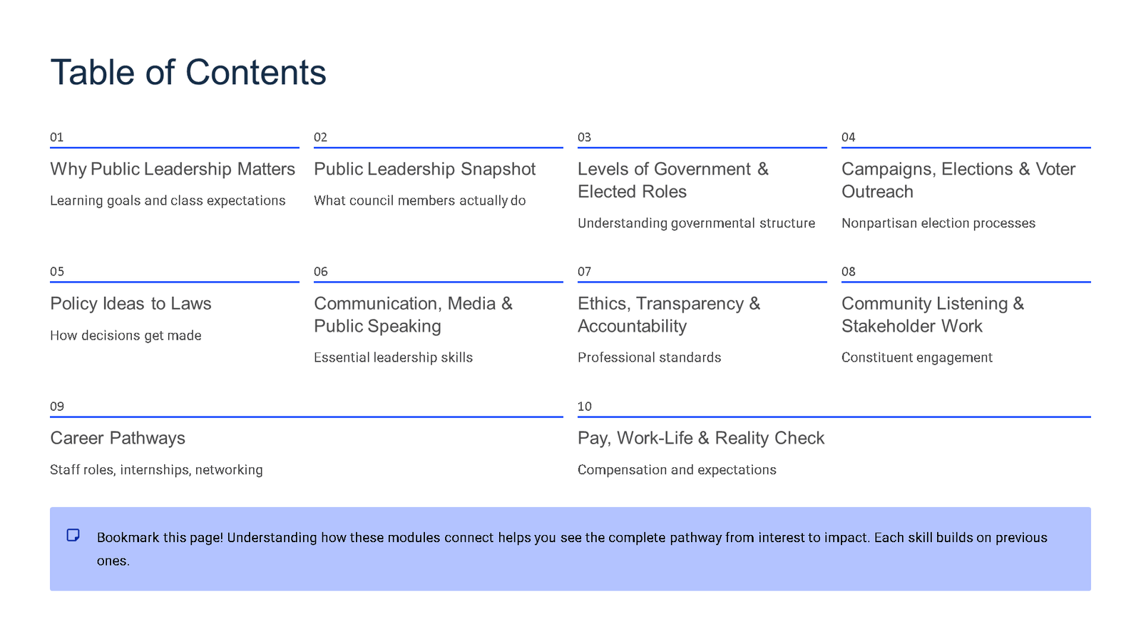 Public leadership course table of contents slide