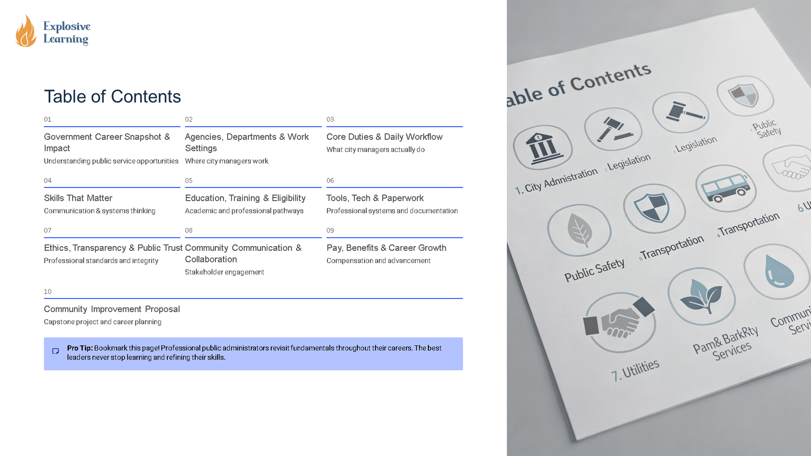 Public administration table of contents page layout
