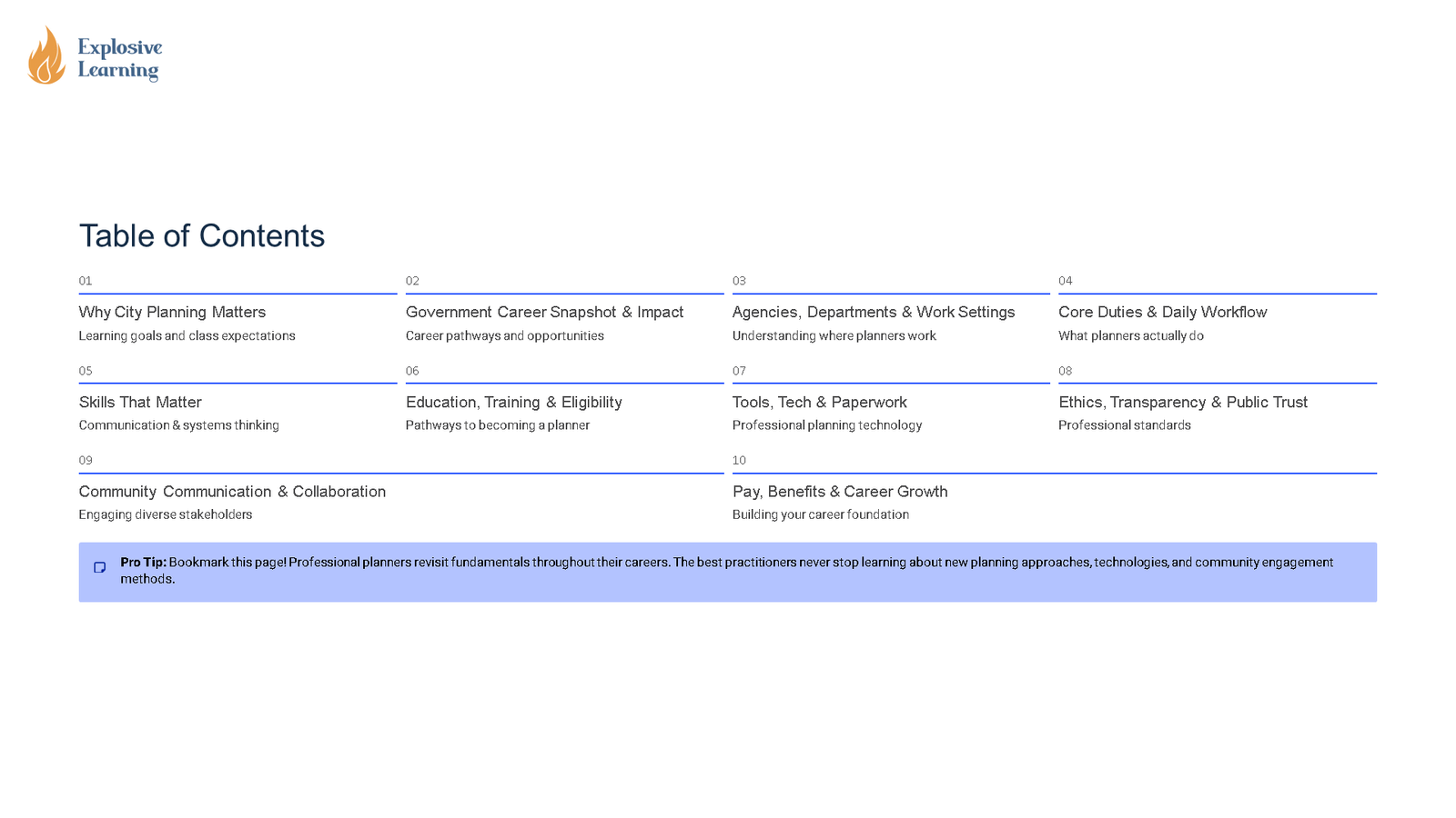 City planning course table of contents slide