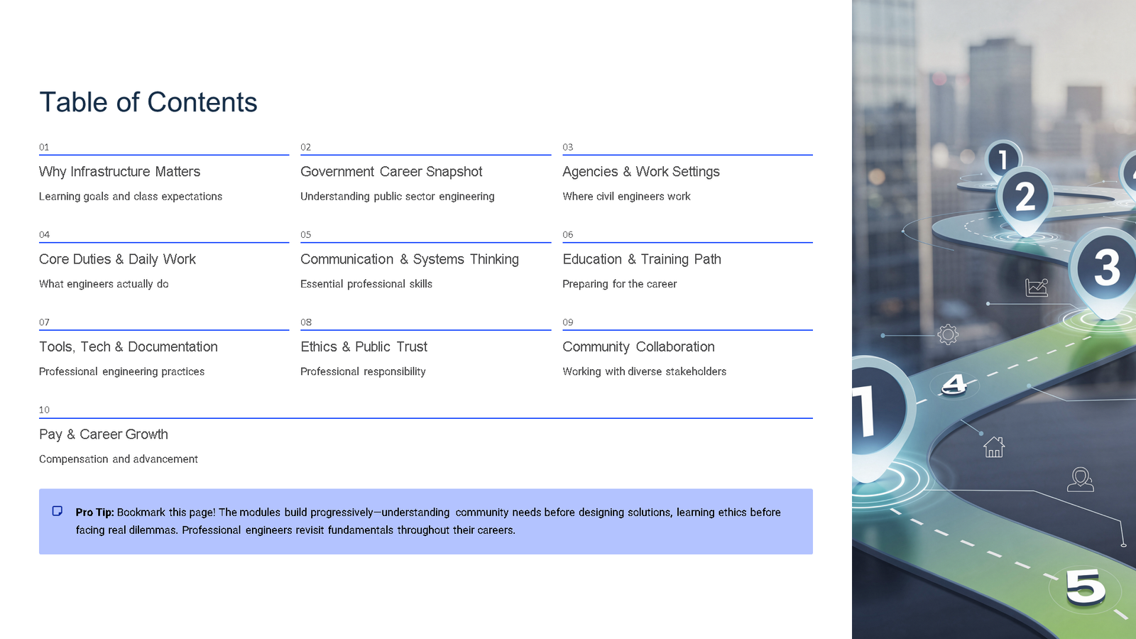 Civil engineering course table of contents slide