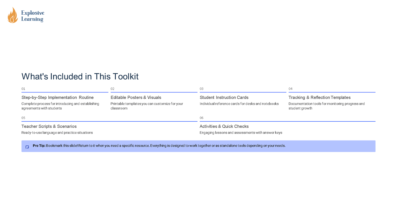 Toolkit contents overview slide with six sections