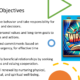 Presentation slide with objectives and Wrapping It Up poster