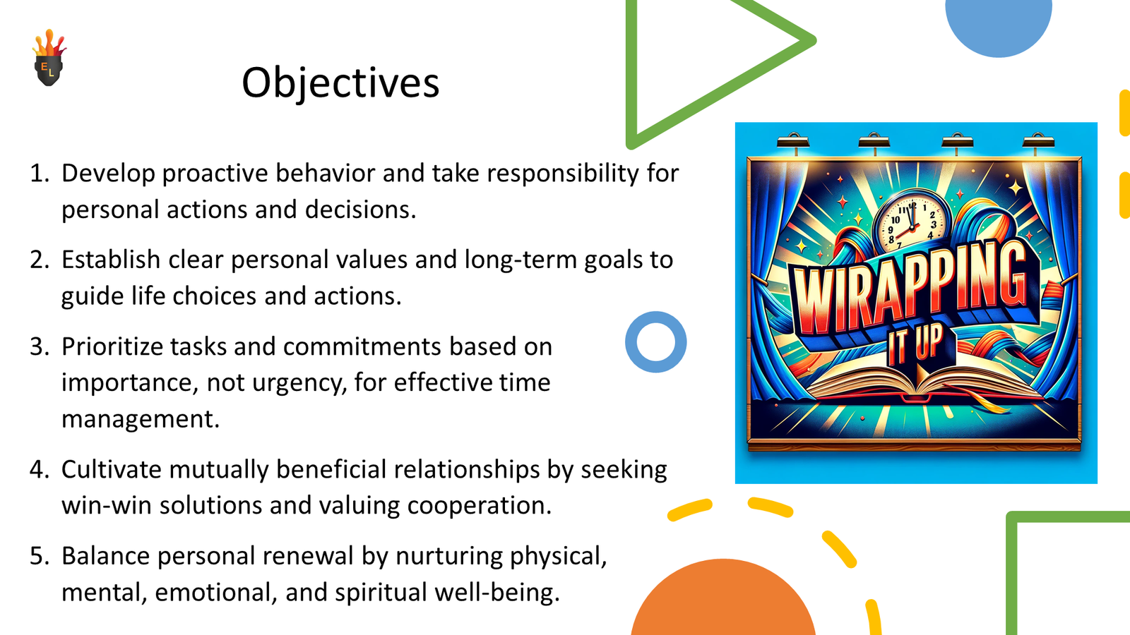 Presentation slide with objectives and Wrapping It Up poster