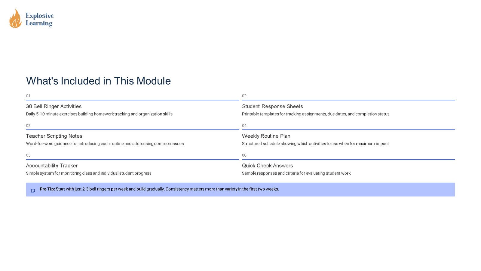 Module contents overview slide with six components