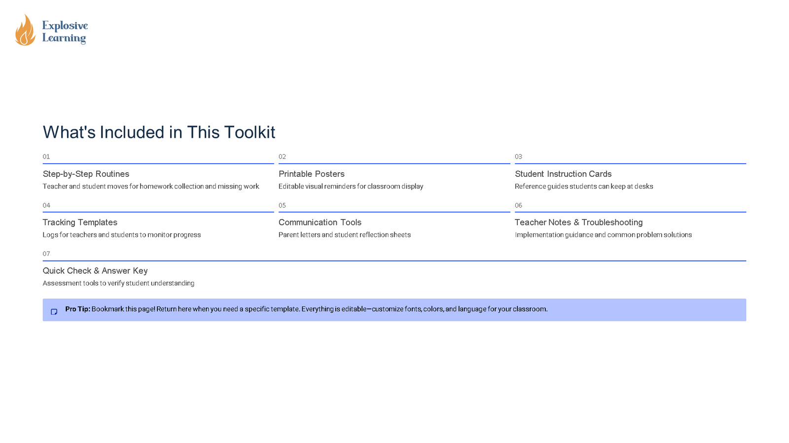 Toolkit contents overview with seven listed resources